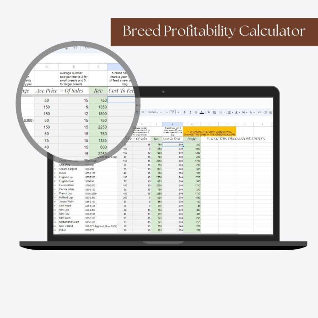 Breed Profitability Calculator 
